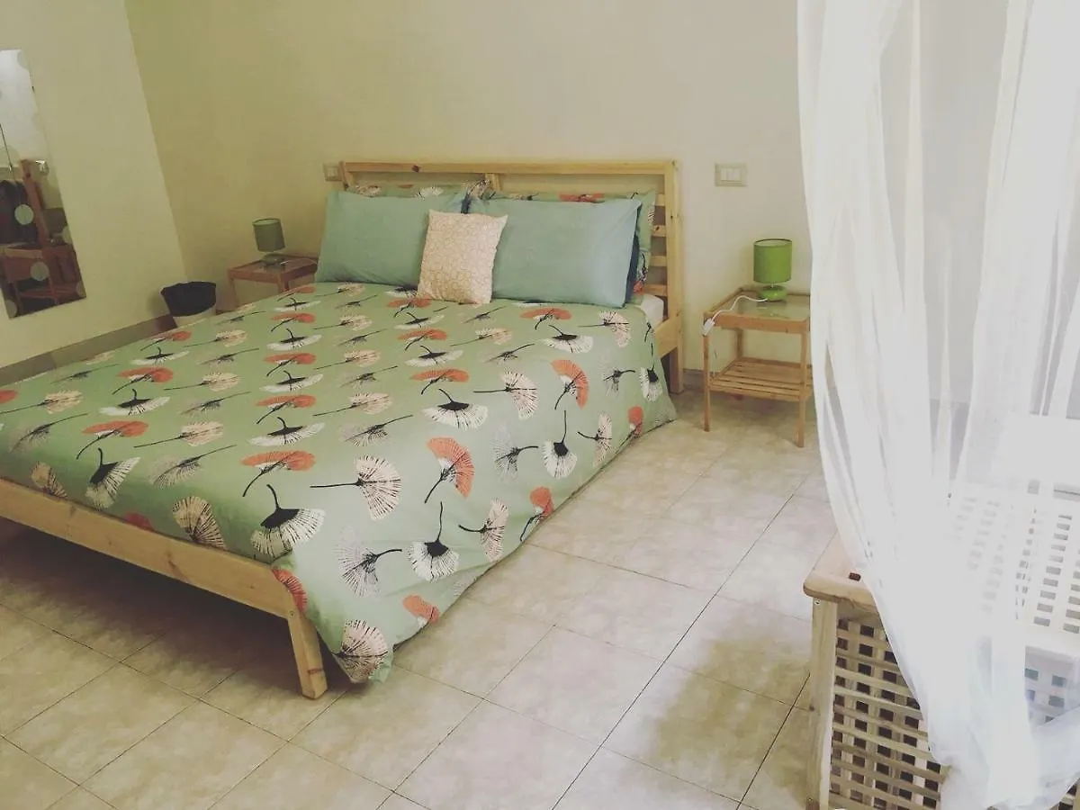 Esperimento N3 Hotel Roma